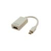 Καλώδιο Adaptor HDMI-Μίνι Display Port CV0036A Logilink