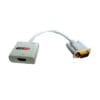 Converter VGA to HDMI AD-047 Aculine