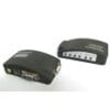 Converter VGA to Video (PC to TV) Aculine SPL-008