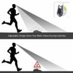 Φακός Κεφαλής LED SP-B6 Επαναφορτιζόμενος Αδιάβροχος Με USB