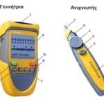 Γεννήτρια-Ανιχνευτής Ακουστικού Σήματος CENTRAL