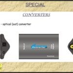 Converter Coax/In-Optical /Out