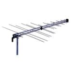 Κεραία Λογαριθμική VU 29Στοιχεία