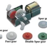 Kit Velleman Kιβώτιο Ταχυτήτων ΚΝS7