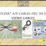 Καλώδιο 3RCA Αρσενικό σε Αρσενικό Απλό Blister 3.0μ