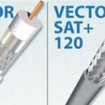 Καλώδιο TV COAX.75Ω VECTOR SAT140 ΒΙΟΚΑΛ