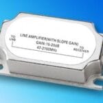 Ενισχυτής Γραμμής SAT/Επίγειων HSA001R3 TERRA