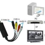Converter Analog / USB 2.0 ΣΕ VIDEO/AUDIO VE459 OWI