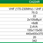 Ενισχυτής Κεντρικός CA 224R MATEL