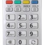 Τηλεκοντρόλ Οriginal Panasonic VIERA