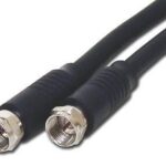 Καλώδιο F TYPE M*/M*Blister Φθηνό 2.5Μ