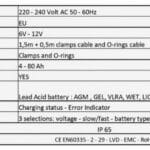 Φορτιστής Αυτόματος Συντηρητής Μπαταριών Αυτοκινήτου 6/12V 4A STANLEY SXAE00025