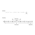 Tαινία Αυτοκόλλητη 60L/μ 5050 SMD 14,4W 12V 4000K 180L/M IP20 PRO