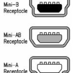 Connector USB Mini A SMD Πλακέτας