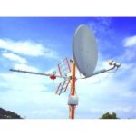 Ενισχυτής Ιστού MISTRAL LOG-SAT