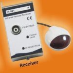 Δέκτης Ενσύρματης Αναμετάδοσης IR-041(R)