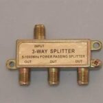 Διακλαδωτήρας F Επίγεια 1Eίσοδος/3Εξοδοι Mistral