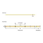 Ταινία Αυτοκόλητη COB 12W 24V RGBW 4000K 640L/M IP44 PRO