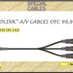 Καλώδιο 3RCA Αρσενικό σε 3.5mm 4 Eπαφών PL-233-0150 Βlister