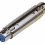 Adaptor Cannon F*/Cannon F*