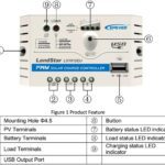Ρυθμιστής Φόρτισης 12V - 10A EPSOLAR / EPEVER LS1012EU PWM