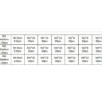 Σετ Βίδες 1080pcs M2 M3 M4 Stainless Nuts and Bolts Assortment Kit